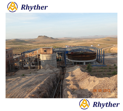 Three gold ore beneficiation processes